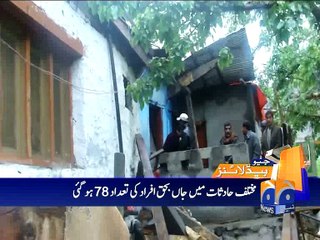 Geo News Headlines - 05 April 2016 - 2400