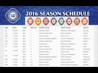 IPl 2016- Schedule With Full Time Table, Date And Place -