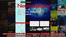 Read  Neuroanatomy An Atlas of Structures Sections and Systems Neuroanatomy An Atlas Struct  Full EBook