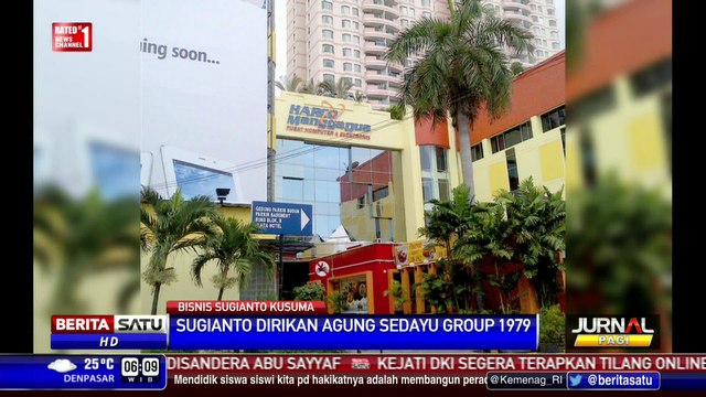 Profil Singkat Sugianto Kusuma, Pendiri Agung Sedayu Group