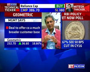 HCL Tech's Offer To Geometric