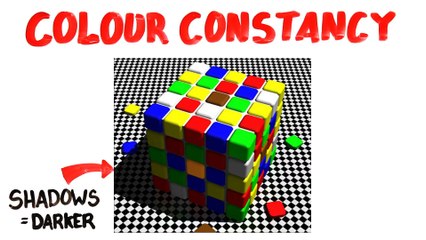 What Colour Is This Dress (1080p)