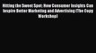 Read Hitting the Sweet Spot: How Consumer Insights Can Inspire Better Marketing and Advertising