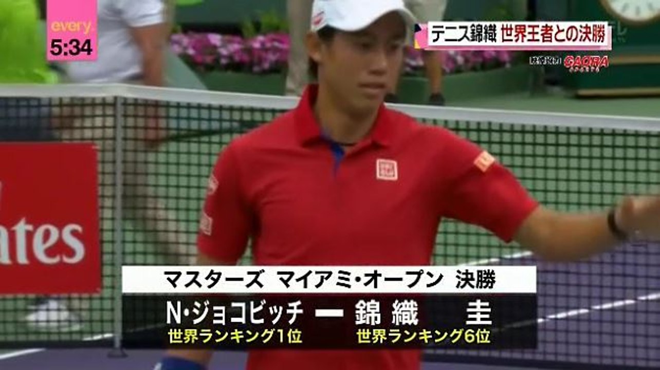 錦織圭