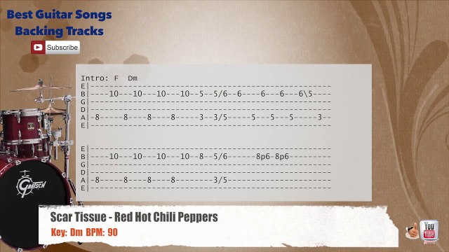 Scar Tissue - Red Hot Chili Peppers Drums Backing Track with chords and lyrics