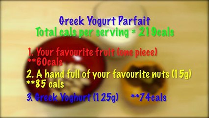 Full Meal Plan to Lose Weight (Step by Step Recipes)