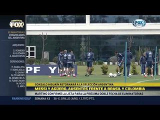 Sin Messi y el Kun, conoce la lista de Martino