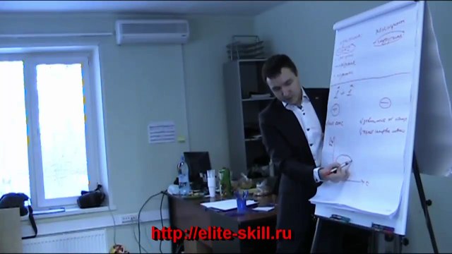 Евгений Грин - Тренинг - Идеальные отношения мужчины с женщиной. Часть 1