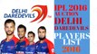 IPL 2016 Auction- Delhi Daredevils (दिल्ली डेयर डेविल्स) Players List 2016 & All Players Name -
