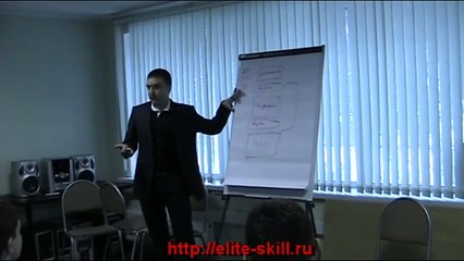 Евгений Грин - Успешные свидания. Часть 1