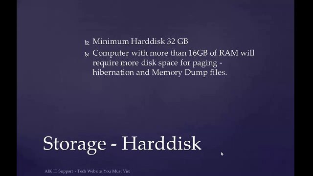 Windows Server 2012 Installation and Configuration System Requirement