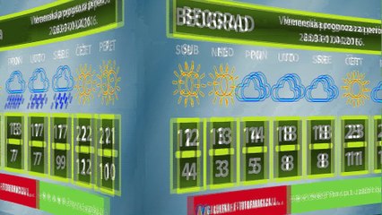 Vremenska prognoza za period 26.03-01.04.2016.