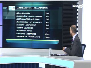 Αποτελέσματα & βαθμολογία 26ης αγωνιστικής football league 2015-16