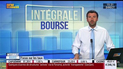 Focus sur les taux: le marché du crédit sur le secteur des télécoms reste calme - 05/04
