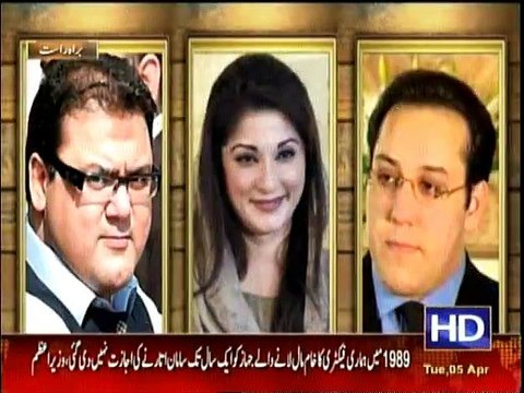 Siasat Aur Riasat - 5th April 2016