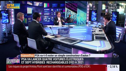 PSA va-t-il rester un simple constructeur d’autos ? - 05/04