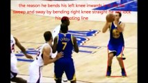 Stephen Curry shooting form blueprint NBA shooters breakdown how to shoot like stephen Curry