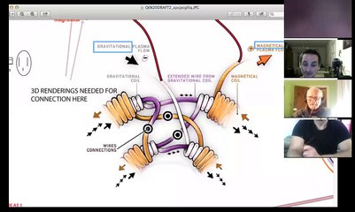 MaGrav to Q-6 Conversion Tutorial 6