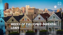 San Francisco approves fully paid parental leave