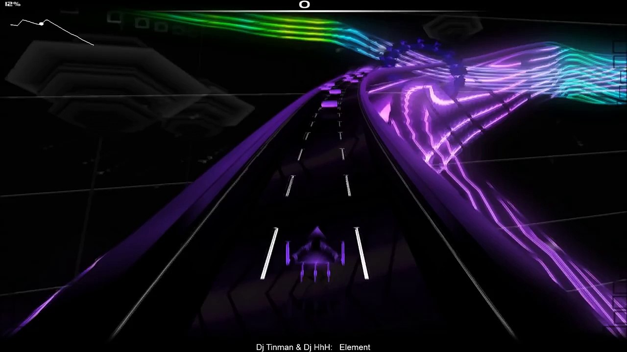 Dj Tinman & Dj HHH - Elements (Audiosurf freeride)