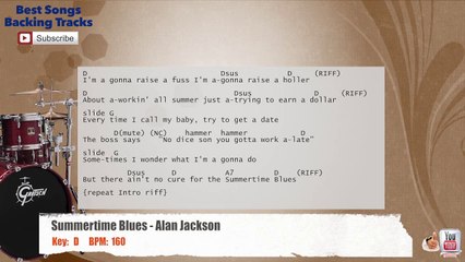 Sumertime Blues - Alan Jackson Drums Backing Track with chords and lyrics