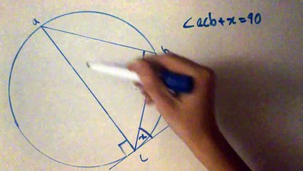 Circle Theorem 7 - Alternate Segment Theorem proof