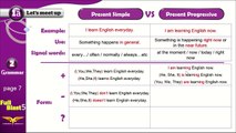 Full blast5 module 1a 2 Grammar Present Simple Vs Present Progressive