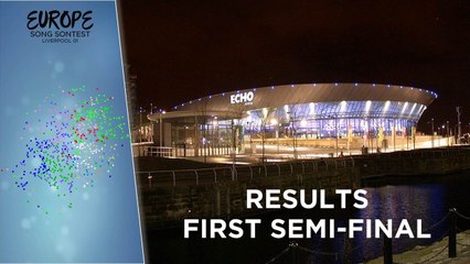 Europe Song Contest January 2016: Semi-Final 1 Results