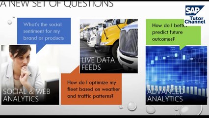 Big Data and Hadoop Architecture