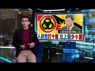 《新闻报报看》 2016年04月06日 Evening Edition - Astro AEC