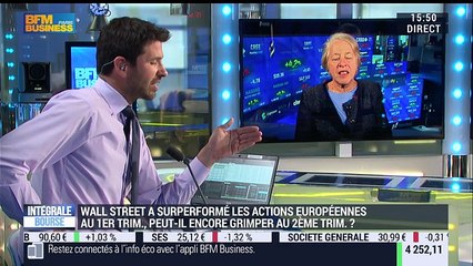 Les tendances à Wall Street: La Bourse de New York peut-elle encore grimper au 2ème trimestre ? - 06/04
