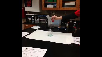 101 Reason why i love Science--What a Science?