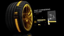 Neumáticos Pirelli P Zero hechos a medida