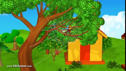 Little Miss Muffet - 3D Animation English Nursery Rhyme for Children with lyrics