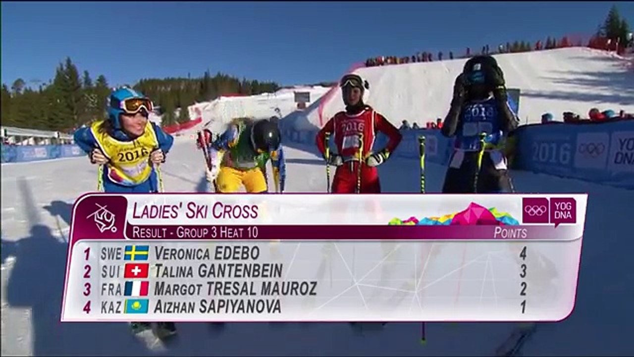 Freestyle Skiing - Ski Cross 2016 Youth Olympic Games 20