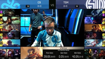C9 vs TSM highlights NA LCS Spring 2016 W3D1 Cloud9 vs Team Solo Mid