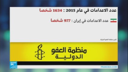 عام 2015 سجل ارتفاعا كبيرا في تنفيذ عقوبات الإعدام عالميا