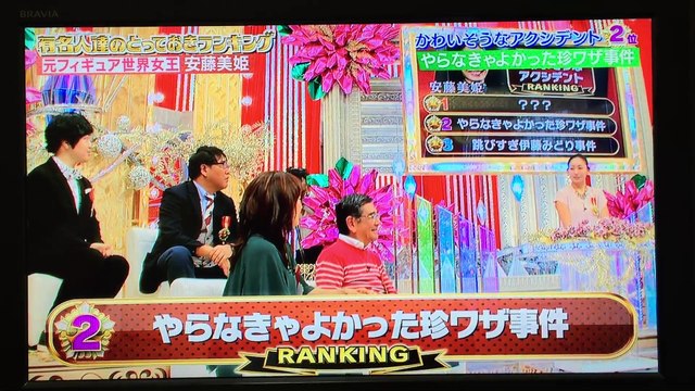 メドベデワ優勝【世界フィギュアスケート選手権2016】女子フリー結果