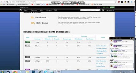 How To Make Single Use Discount Codes On Amazon