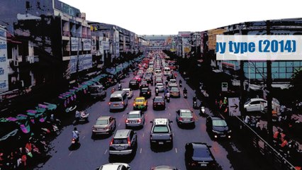 Iowa Traffic Fatalities