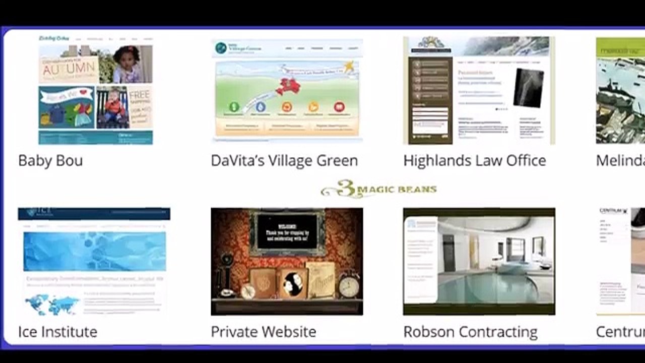 Choosing The Best Denver Web Design