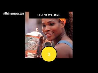 @TheBuzzer: CR7 caritativo