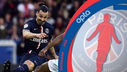 Ligue 1 - 5 choses à savoir sur la 33e j.