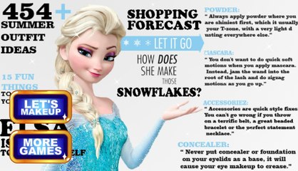 Elsa Famous Magazine Interview