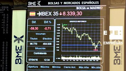 La banca arrastra a la Bolsa española que cede un 0,85% al mediodía