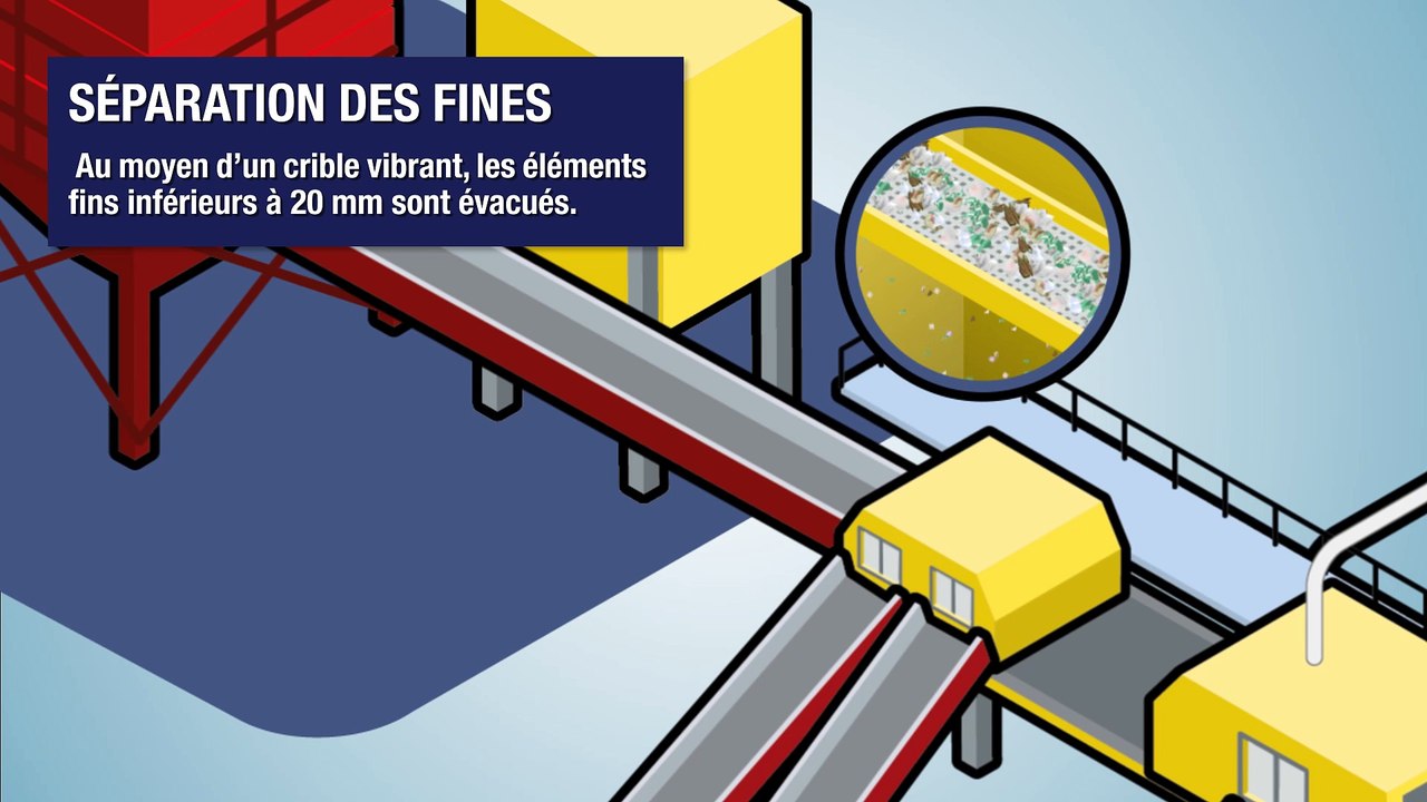 Process de fabrication du combustible solide de récupération