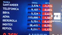 La Bolsa española pierde un 1,26% al cierre y el nivel de los 8.300