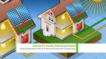 Solar Panel Installations Northern Ireland | Solar Installers Larne Belfast Antrim Ballymena