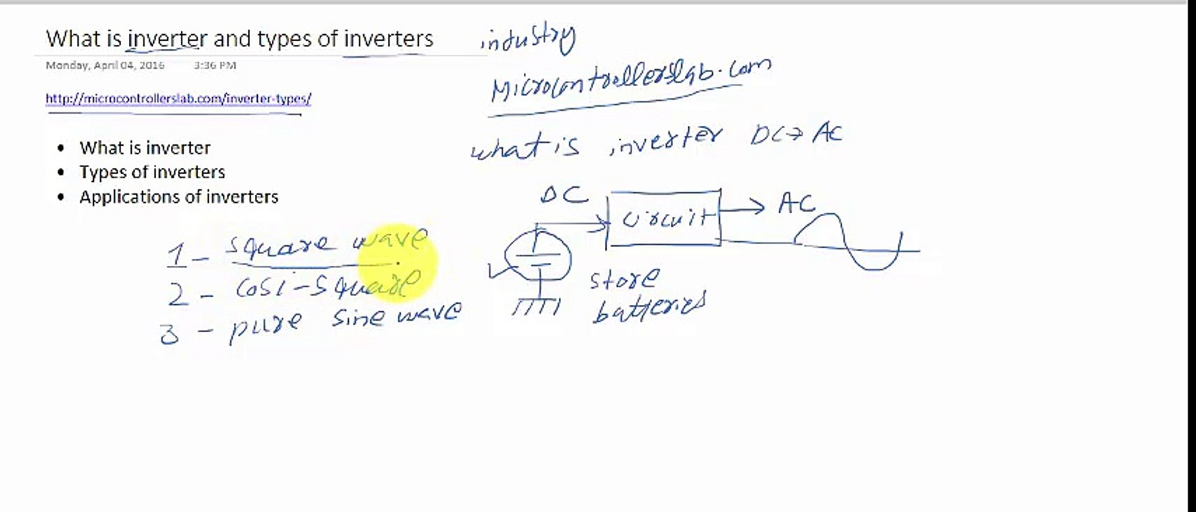 Inverter and types of inverters
