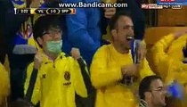 Cedric Bakambu Funny Goal Villarreal vs Sparta Praga 1-0